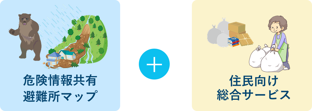 ハイブリッドアプリ